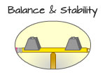 Learn about Balance and Stability